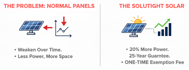 We are the document of your salvation